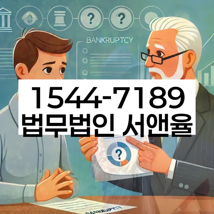 사업자개인회생