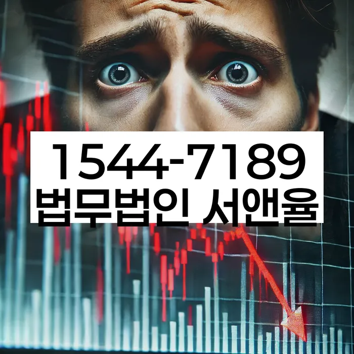 개인회생변제율
