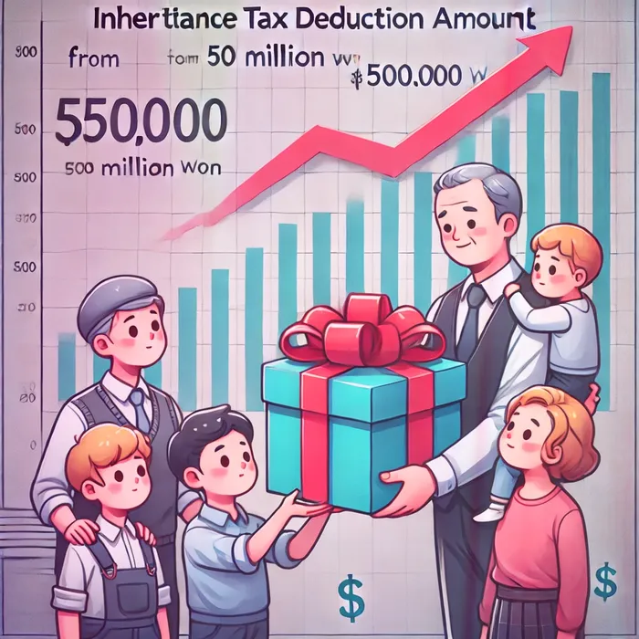 개인회생 신청서 작성 가이드