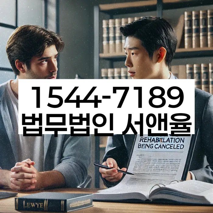 적절한 키워드