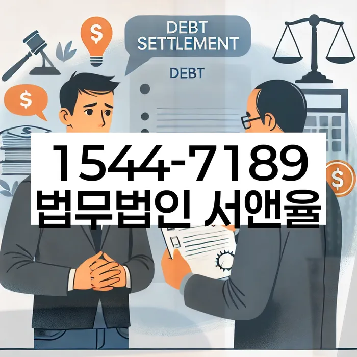 적절한 키워드